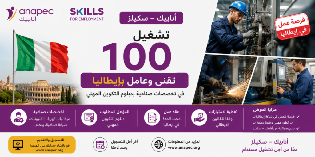 انابيك – سكيلز: تشغيل 100 تقني وعامل بإيطاليا في تخصصات صناعية بدبلوم التكوين المهني