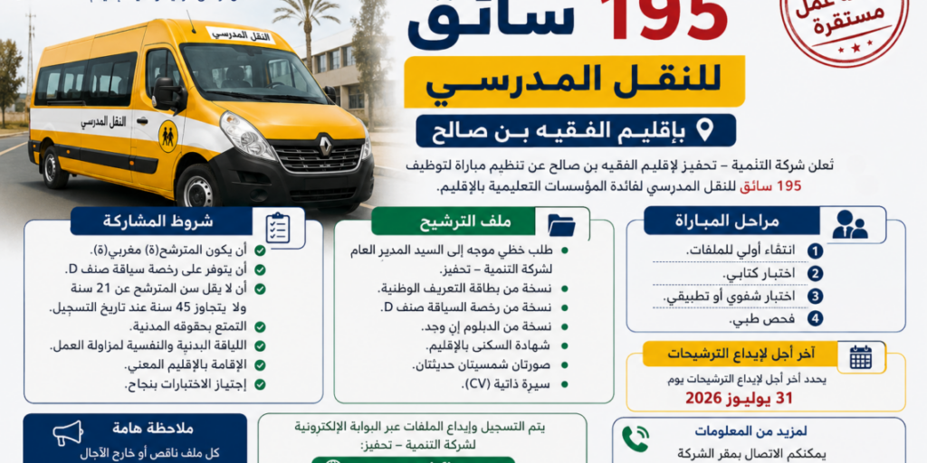 عقود عمل دائمة: شركة التنمية تنظم مباراة توظيف 195 سائق للنقل المدرسي
